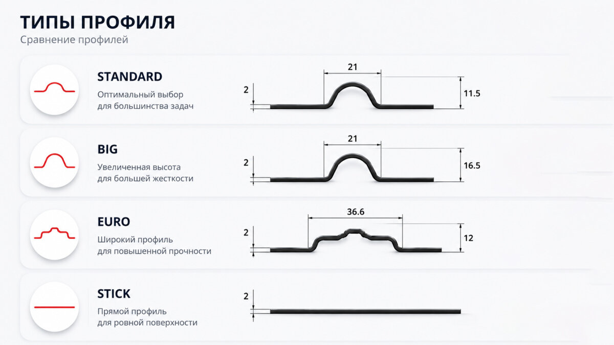 Ригели для настенных календарей 400 мм